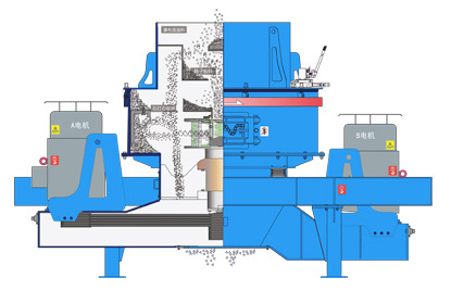 PLS系列立式?jīng)_擊破碎機(jī)