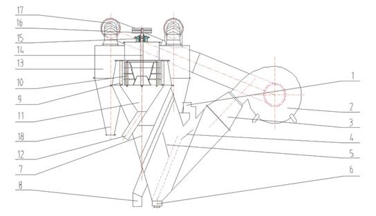人工砂石選粉機結構圖